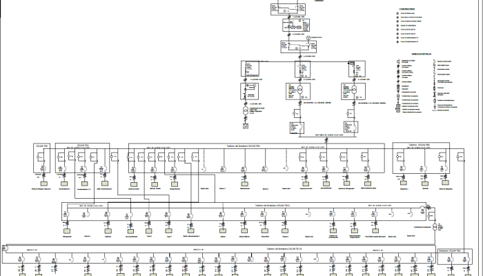 diagrama u